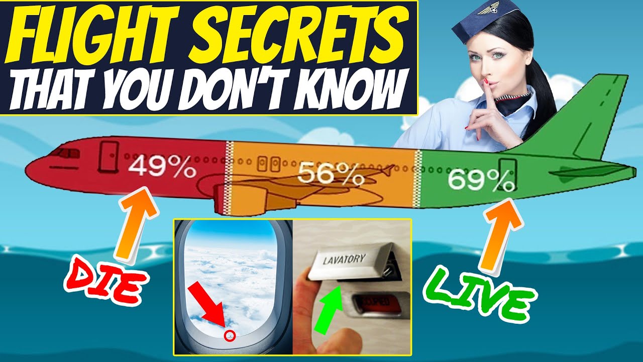Travel Secrets Airlines Don't Want You to Know up to 400 cashback 😲