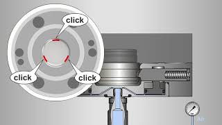 Cuplaje Zero Point Roemheld Stark, Model Easy click