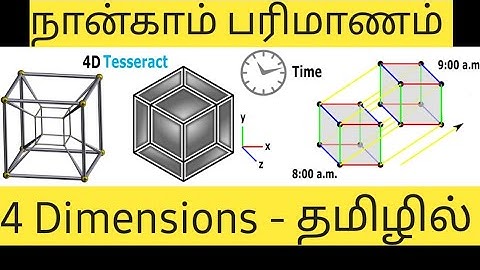 4th Dimension explained in tamil ||  நான்காம் பரிமாணம்