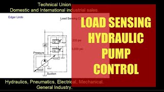 How does a Load Sensing control works Wealth
