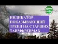СТРЕЛОЧНЫЙ ИНДИКАТОР! TREND NAVIGATOR БЕСПЛАТНО