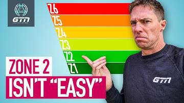 Why Zone 2 Gets HARDER As You Get Fitter | We Asked An Expert