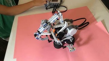 LEGO Minstorms Projects: The Manipulator!