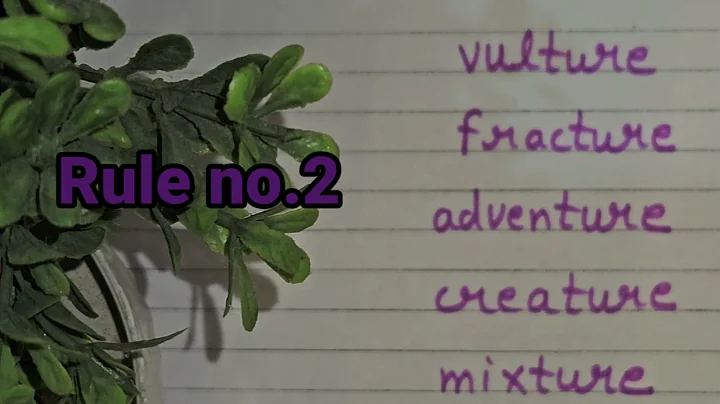 When to pronounce t as ch sound #ch sound#phonics