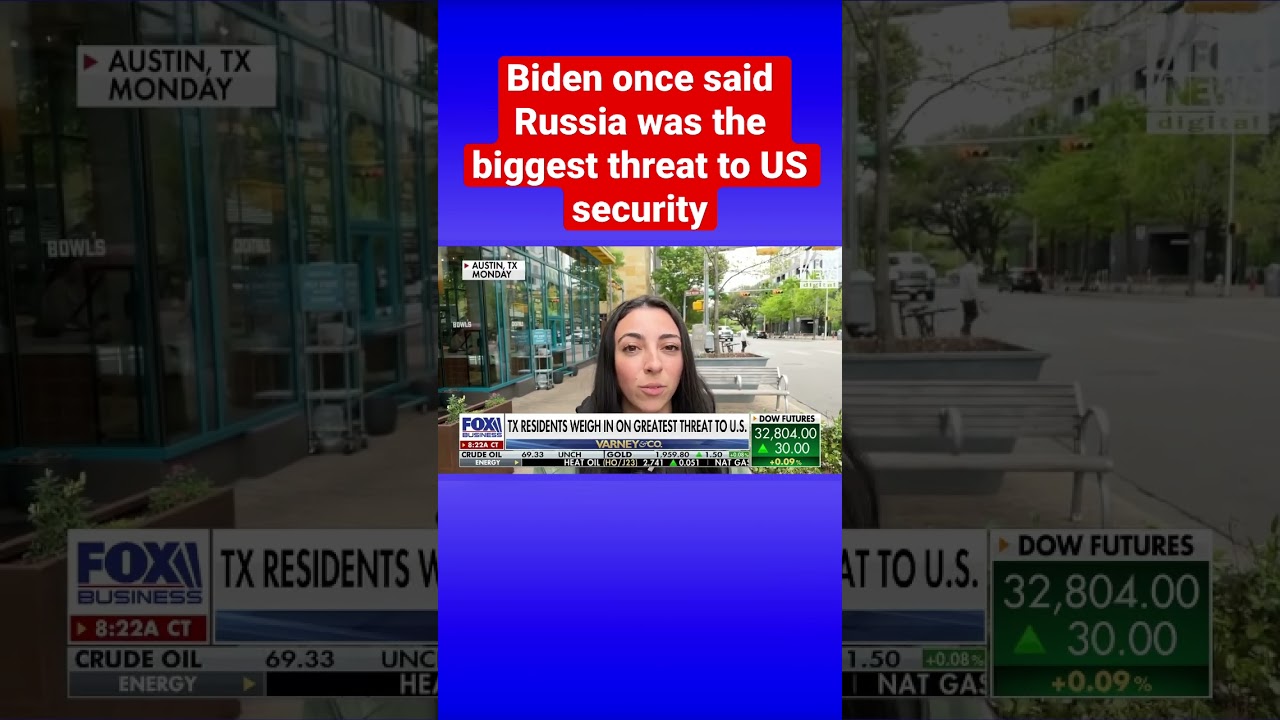 Americans were asked what the country’s greatest threat is and Russia didn’t make the cut #shorts