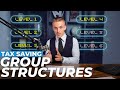 The Power of Group Structures: Reduce Inheritance Tax, Capital Gains Tax, Build Wealth and More