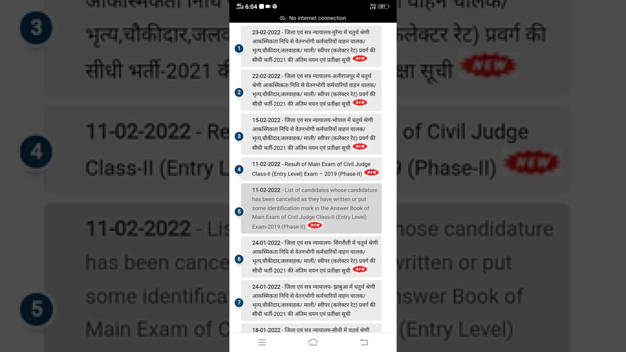 MPHC Group D Vacancy Result Show | Morena Alirajpur Bhopal | Check This result | Result 2022 MPHC