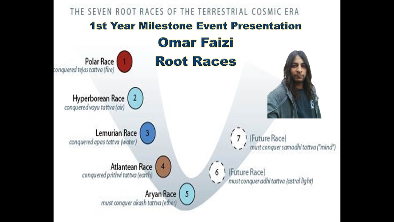 Planetary Root Races Omar Faizi - Root Races - 1st Year Milestone Event - YouTube