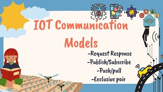 IOT communication Models ||Part-2 || Push/Pull & Exclusive pair