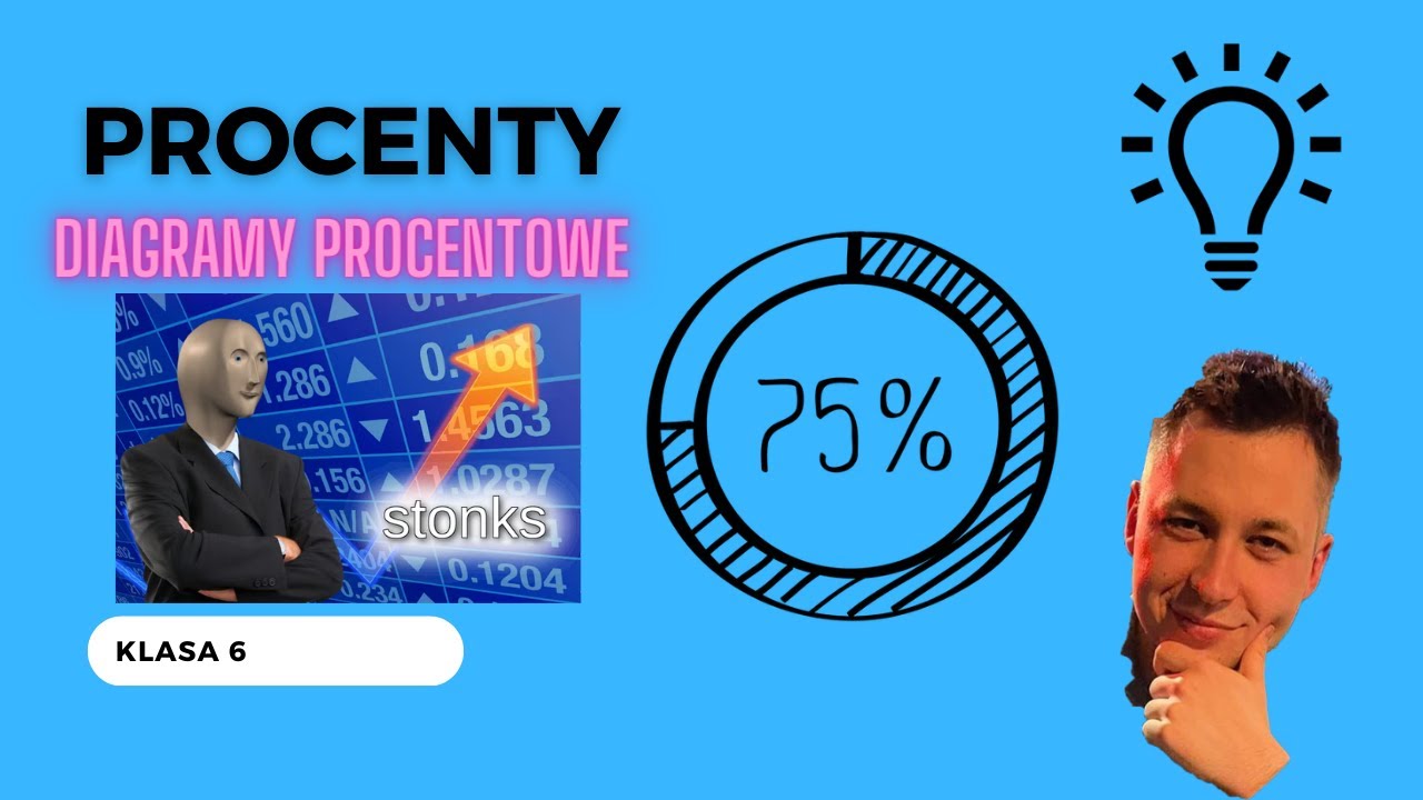 Diagramy procentowe - Lekcja 3 - Klasa 6 - Procenty - YouTube