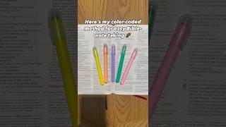 Easy Color-Coded Method for Bible Study #christian #christianwomen #Biblestudy