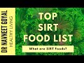 Top 10 SIRT Food List | What are SIRT Foods? (Quick Answer)