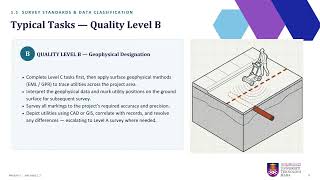 TEACHING VIDEO: MODULE 1.1 Survey Standards & Utility Data Classification