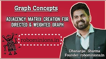G4 Adjacency Matrix for Directed & Weighted Graph | Line By Line Code Explanation