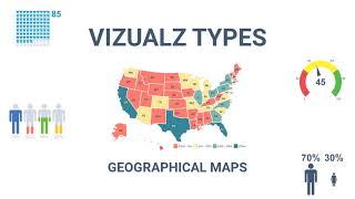 Vizualz - PowerPoint Infographics In Seconds