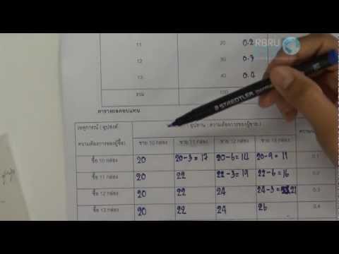 ทฤษฎีกระบวนการตัดสินใจซื้อ Update วิเคราะห์การตัดสินใจ-ตารางผลตอบแทน