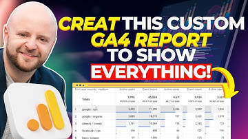 How To Create My New Favorite Google Analytics 4 GA4 Report For Lead Generation