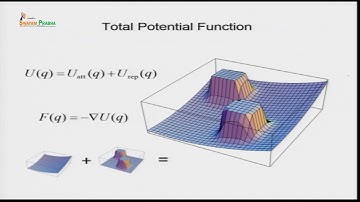 Potential Field Methods(Part-2): Lecture-15