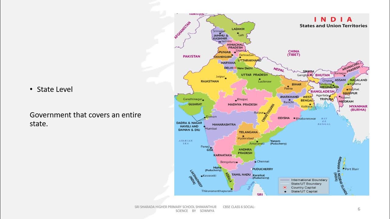 what-is-government-class-6-cbse-by-sowmya-youtube
