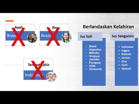 Video: Bagaimana Epileptoid Pedantik Dapat Mencapai Kesejahteraan Dan Kejayaan?