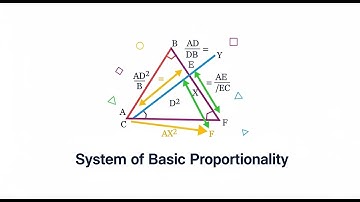 Basic Proportionality Theorem: The Ultimate Toolkit for Proportional Division