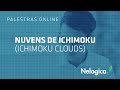 Nuvens de Ichimoku (Ichimoku Clouds) - Palestra Online