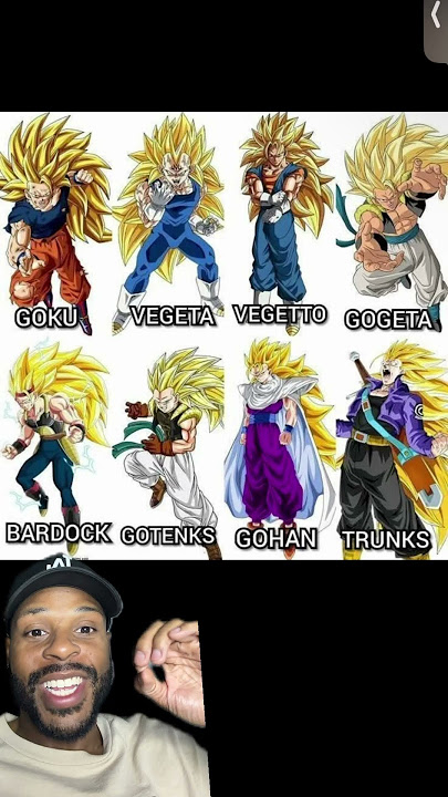 All Super Saiyan 3 #dragonballz #goku #vegeta