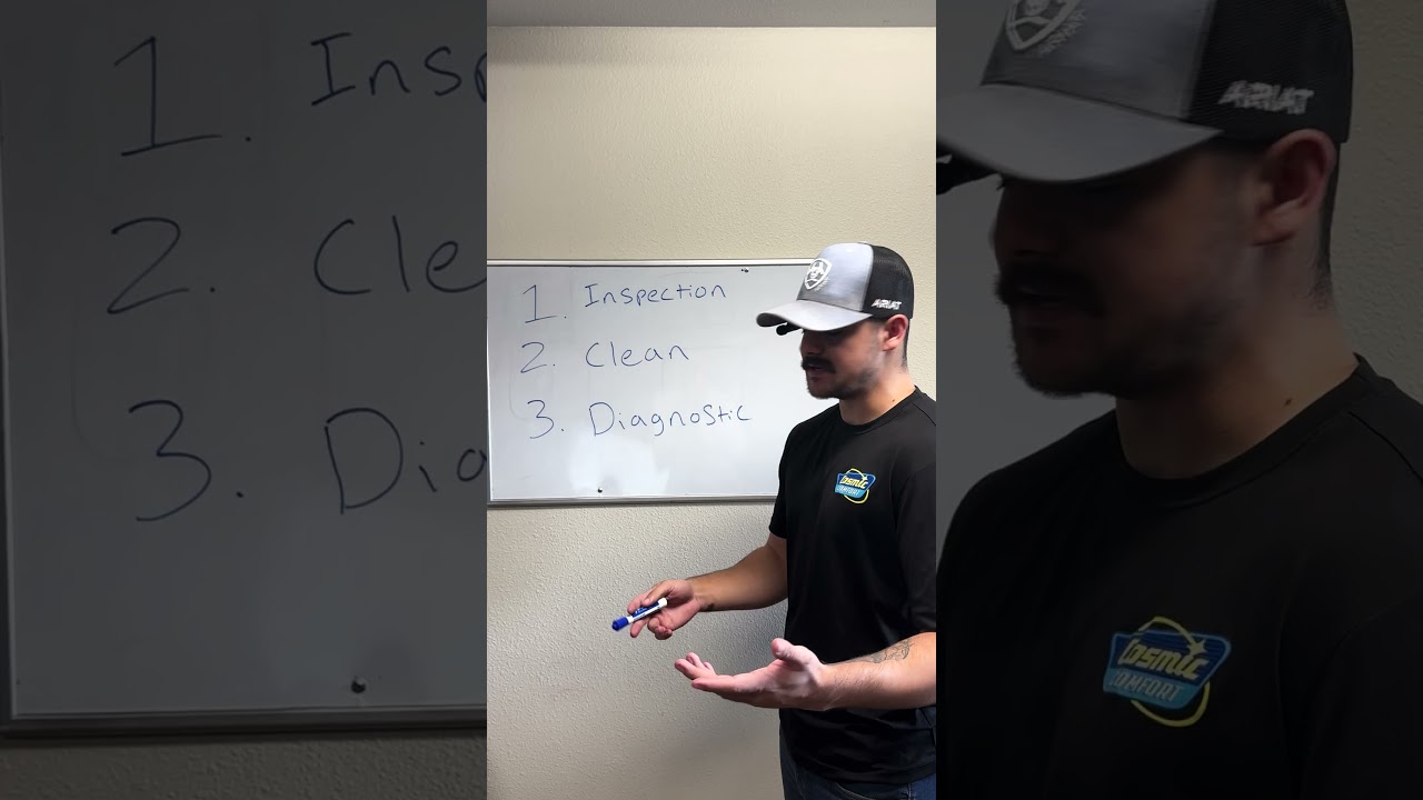 What does a furnace tune-up actually mean?