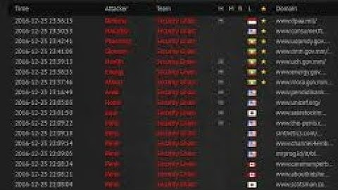 Cara spam defacer.id (fake mirror)