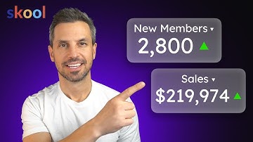 3 Ways To Grow Your Skool Community FAST with ZERO Audience