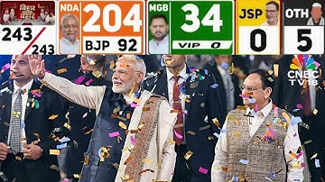 Bihar Election Result 2025: PM Modi Hails Bihar Mandate | Nitish Kumar | NDA | Tejashwi Yadav