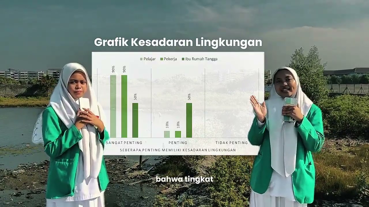 KREASI 2025 - FINALIS - ISHK - SMA - MAN 5 JAKARTA - Integrasi Carbon Offsett pada Gogreener