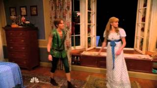 2015 Products Sizzle Reel (Part 3)