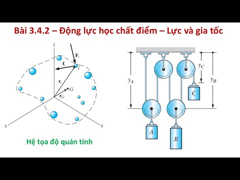 Video [CƠ LÝ THUYẾT ĐỘNG LỰC HỌC]BÀI TẬP 3.4.2: Động lực học... - youtube