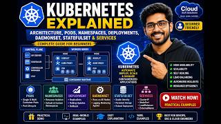 Kubernetes Architecture Explained Beginners | Pods, Namespaces, Deployments, Services & StatefulSets screenshot 2