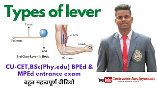 Types of lever//Movements Analysis All entrance exam of physical education. screenshot 3