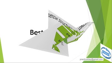 Increment Prefixform In C Programming  tutorial 11