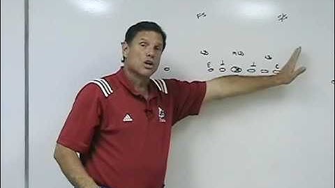 WN 07233 - Attacking the 4-3 defense with the Veer offense - Preview