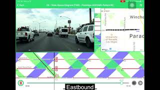 Signal Coordination in Las Vegas