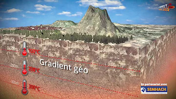 Quelle est la valeur moyenne du gradient géothermique dans la croûte continentale ?