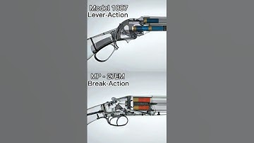 Winchester M1887 vs Baikal 27EM #shorts #trending