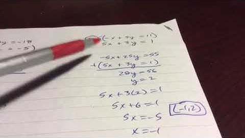 Algebra 1 Chapter 6 Test Review Video 2