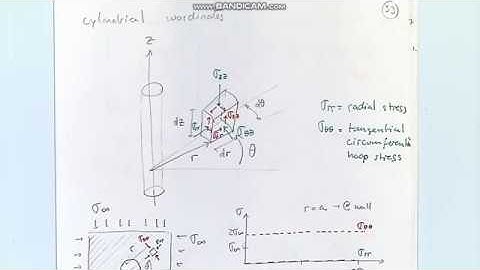 Reservoir Geomechanics - L19-1 2018/11/06
