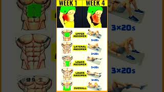 six pack abs workout || how to six pack abs at home || #shorts #abs #sixpackabs