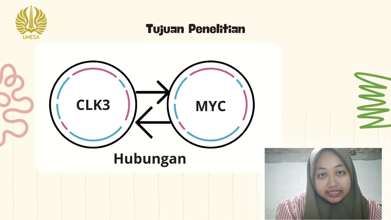 Proliferasi Sel UAS BIOSELMOL PBIO G Kel 10