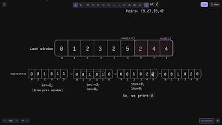L-09. Sliding Window Inversions | CSES | Competitive Programming