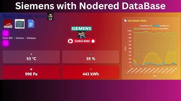 Siemens with Node-RED Dashboard HTML Dashboard #plc #engineering #instruments #automation #iot #html
