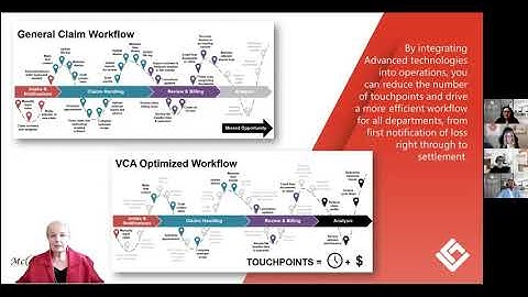 Why Workflow Works for the Insurance Industry - Webinar 2 (highlight)