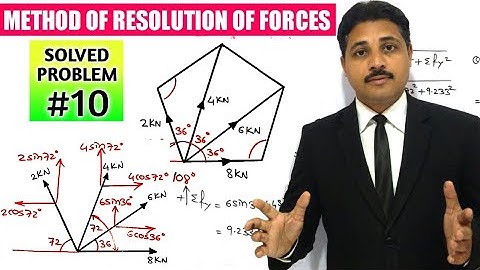 SOLVED PROBLEMS ON METHOD OF RESOLUTION AND COMPOSITION OF FORCES (PART-10) | ENGINEERING MECHANICS