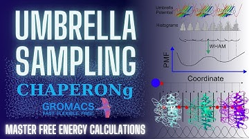 Uitleg over paraplubemonstering: beheers gratis energieberekeningen als een pro!
